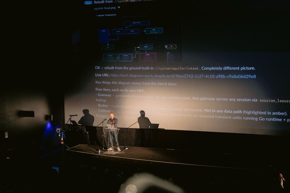 Build Future x Codex Toronto Tech Week event photo 26